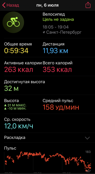 статистика поездки smartbike